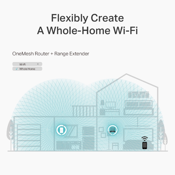 TP-LINK ARCHER C6 AC1200 WIRELESS DUAL BAND MU-MIMO GIGABIT ROUTER - Image 6