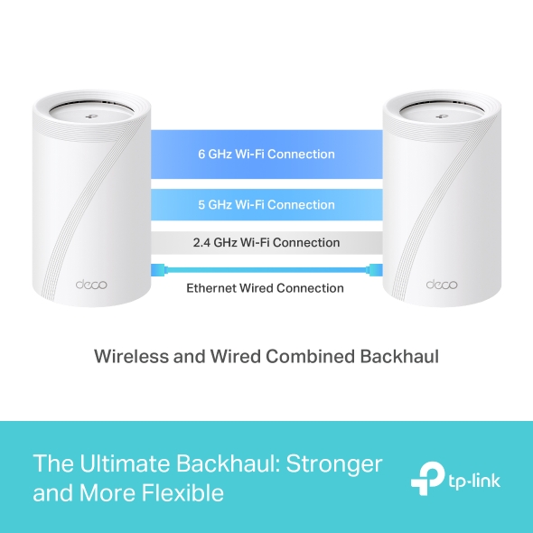 TP-Link Deco BE65 (2-Pack) - Image 9