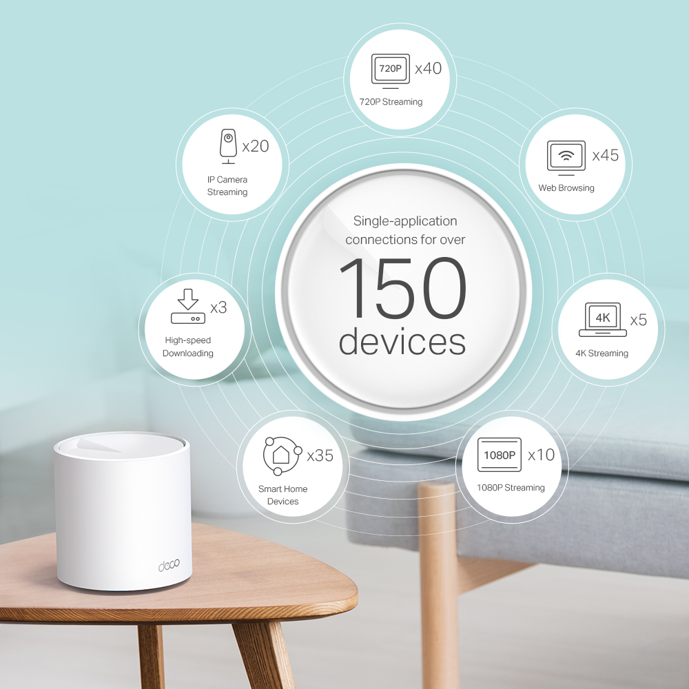 TP-Link Deco X60 (2-Pack) - Image 4