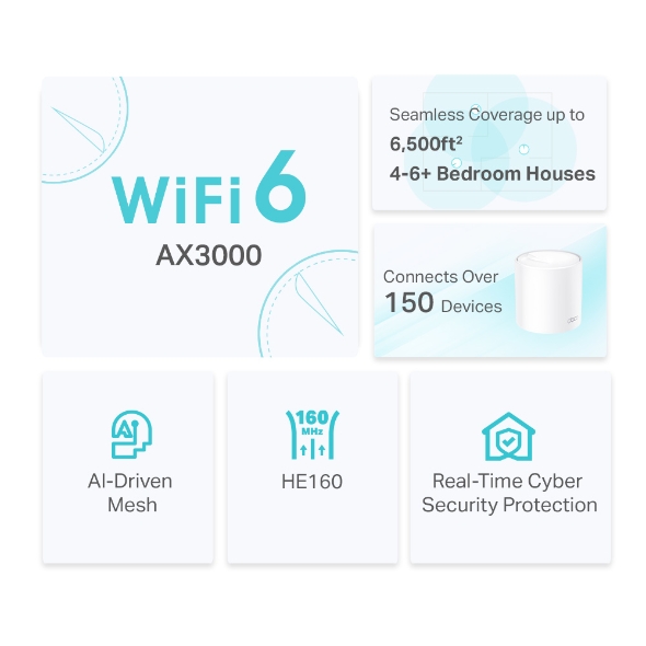 TP-Link Deco X50 (3-Pack) - Image 3