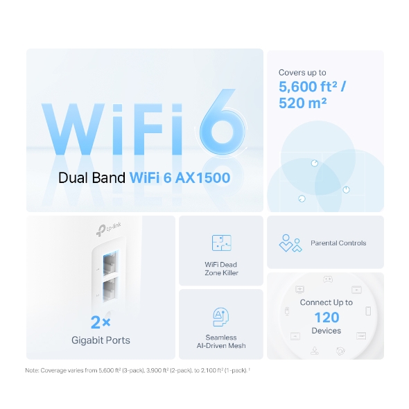 TP-Link Deco X10 (3-Pack) - Image 2