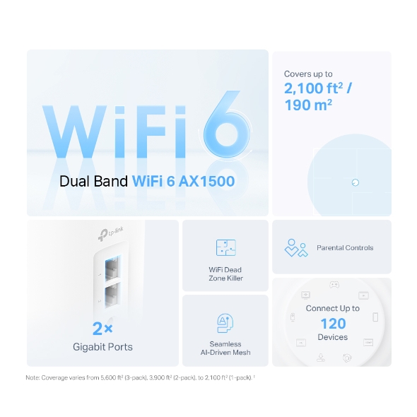 TP-Link Deco X10 (2-Pack) - Image 2