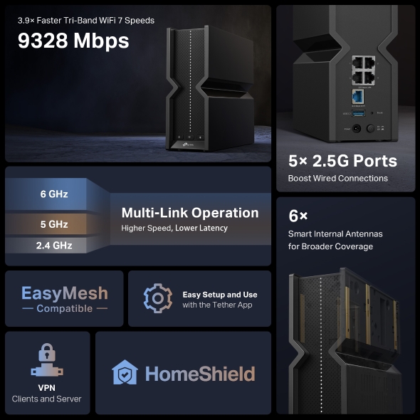 TP-Link Archer BE550 - Image 5