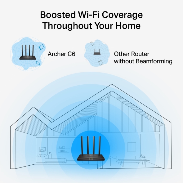 TP-Link Archer C6 AC1200 Dual-Band MU-MIMO Wi-Fi Router - Image 5