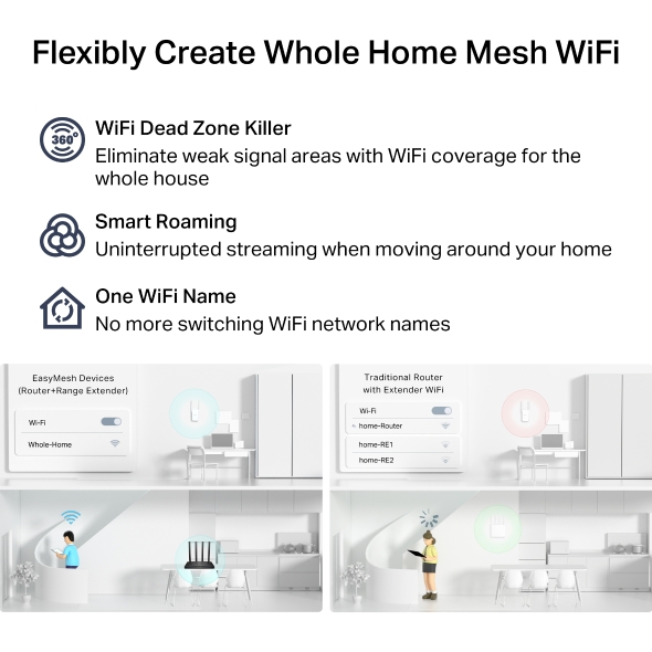 TP-Link Archer C6 AC1200 Dual-Band MU-MIMO Wi-Fi Router - Image 6