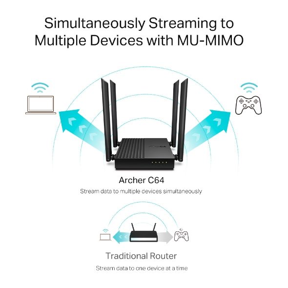 TP-Link Archer C64 AC1200 Dual-Band Wi-Fi Router - Image 5