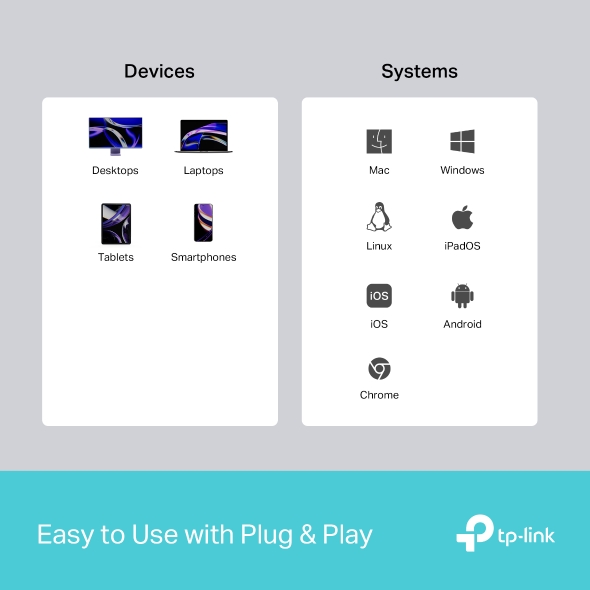 TP-Link UH5020C USB Type-C 5-Port Hub - Image 10