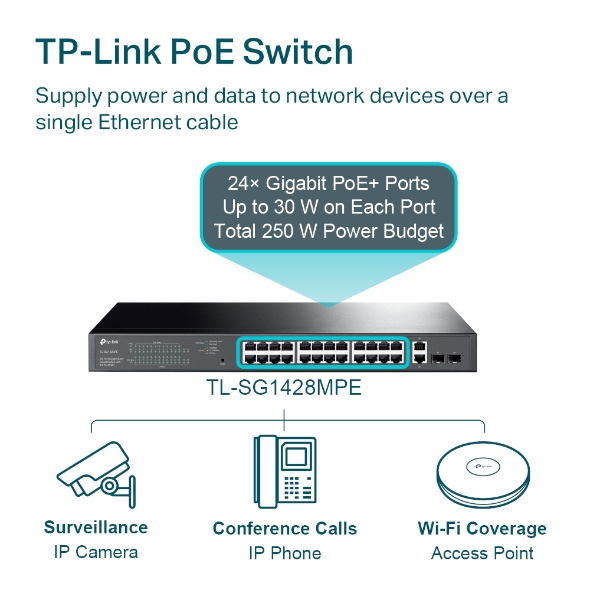TP-Link TL-SG1428PE 28-Port Gigabit Easy Smart PoE+ Switch - Image 4