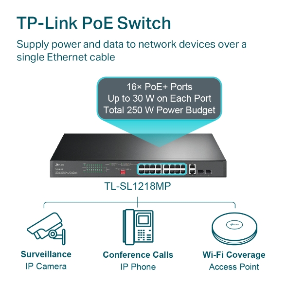 TP-Link TL-SL1218MP 18-Port 10/100Mbps PoE+ Switch - Image 4