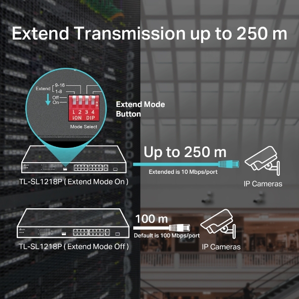 TP-Link TL-SL1218P 18-Port 10/100Mbps PoE+ Switch - Image 5