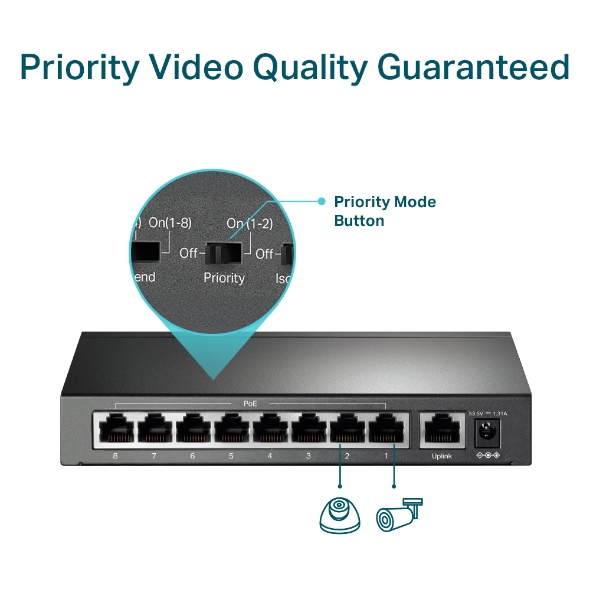 TP-Link TL-SF1009P 9-Port 10/100Mbps PoE+ Switch - Image 7
