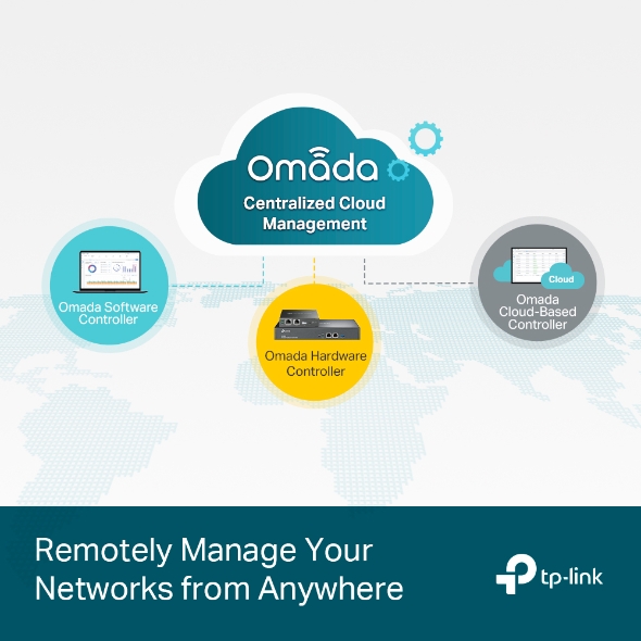 TP-Link SG3428 24-Port Managed Switch - Image 4